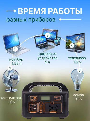 портативный генератор EG008pb
