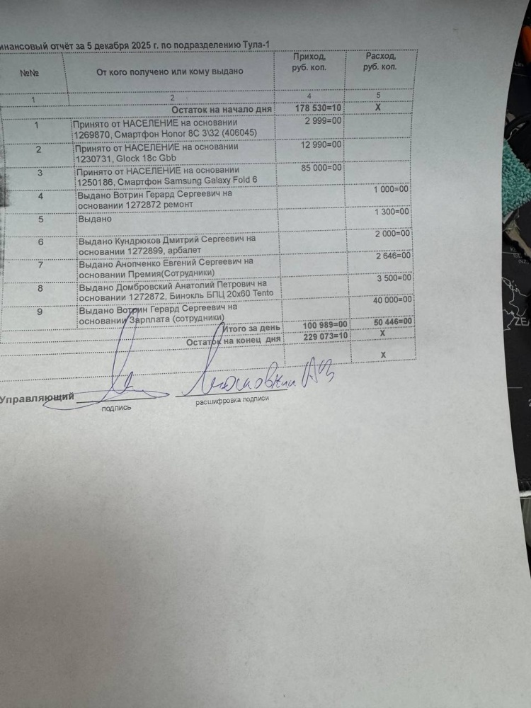 Tecno spark go 2024 4/64